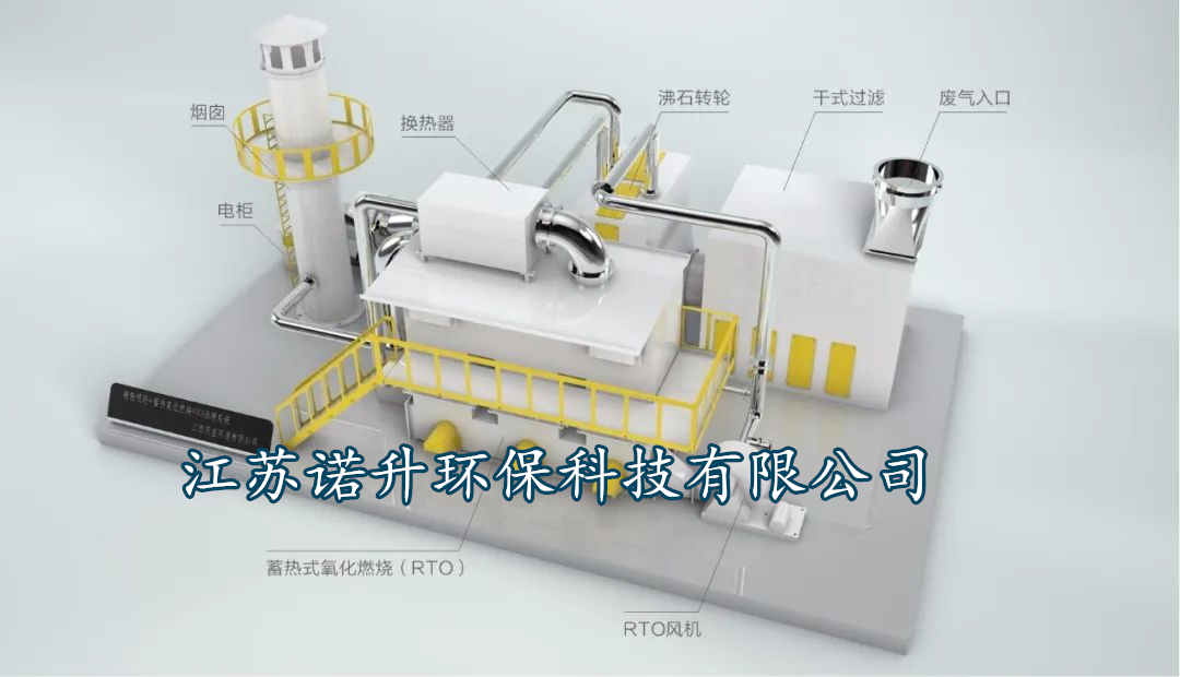 1653027533121200.png RTOl流程圖.png